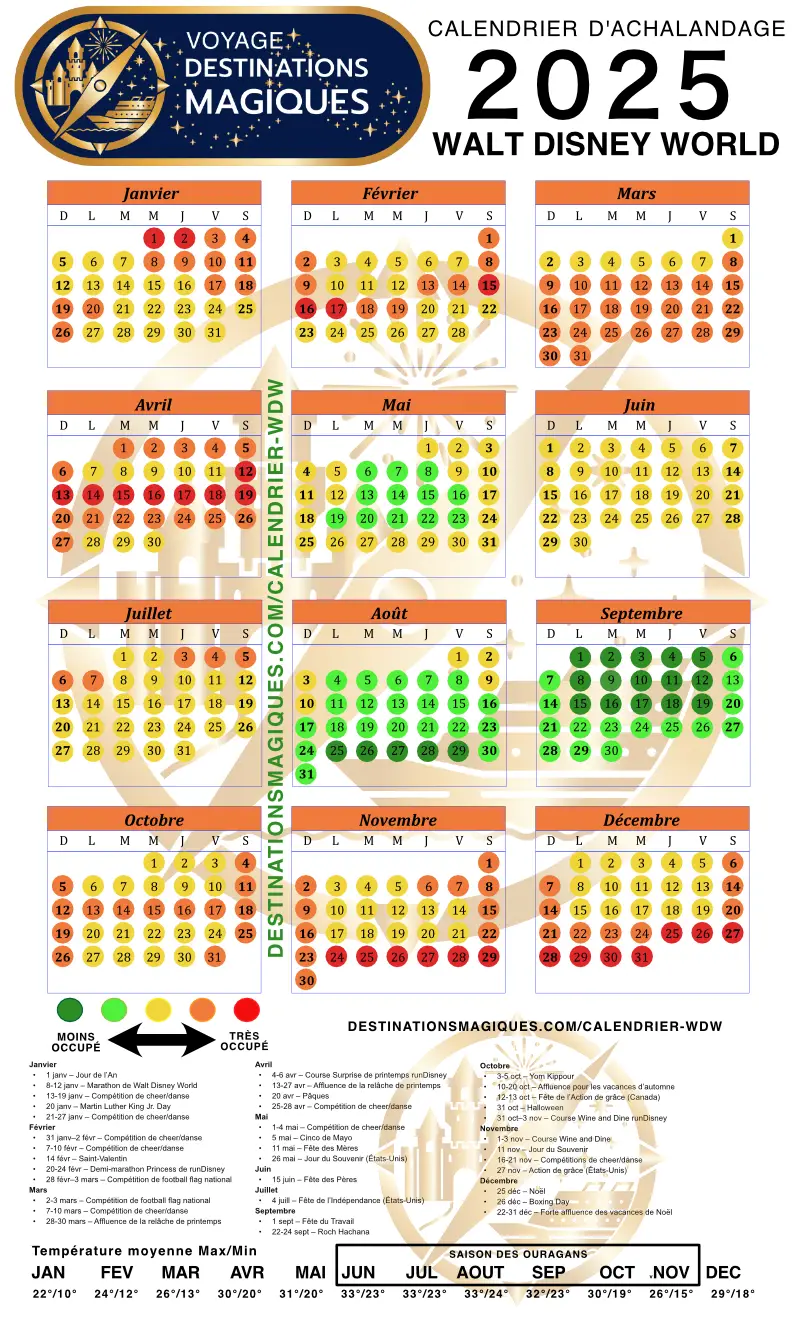 Calendrier 2025