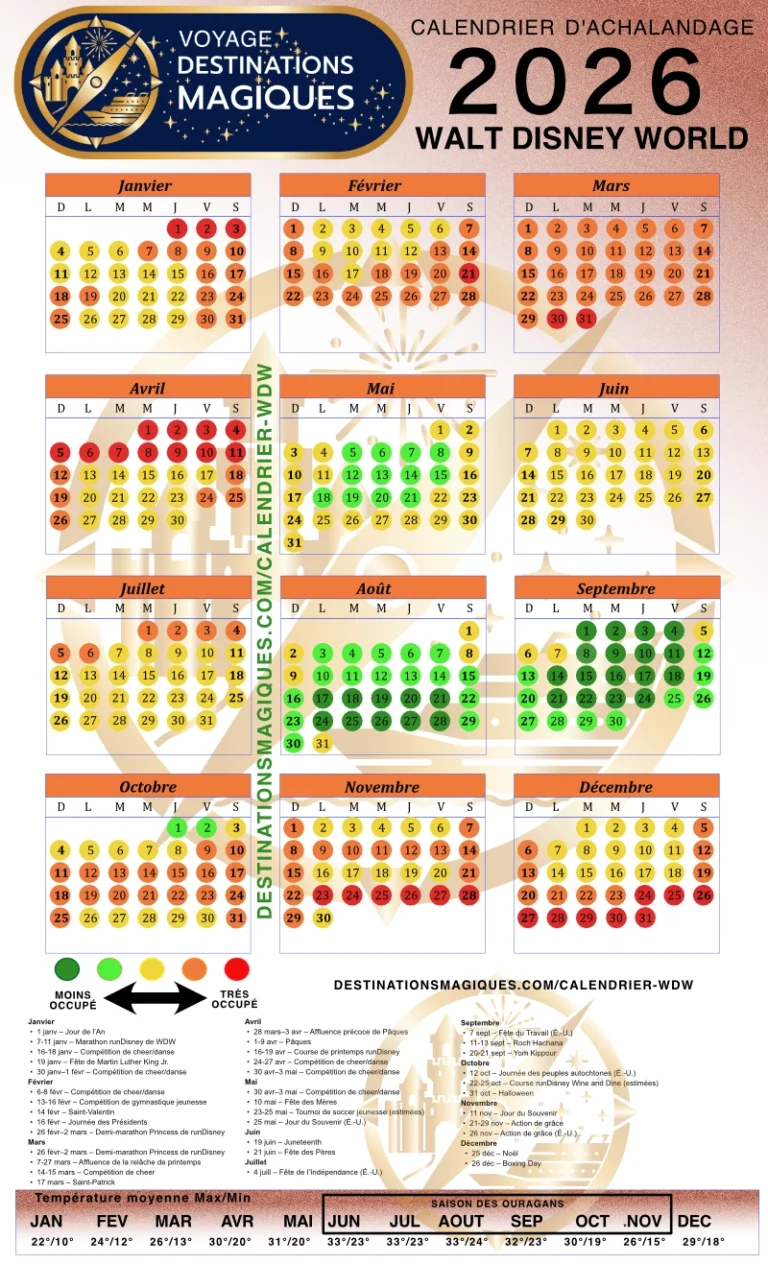 Disney World 2026 Crowd Calendar: crowds, weather, and events