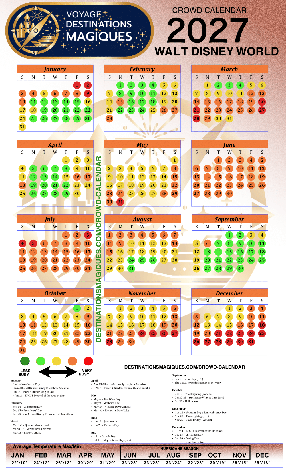 Walt Disney World 2027 Crowd Calendar: attendance, weather and events